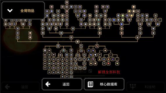 像素工厂2026最新版