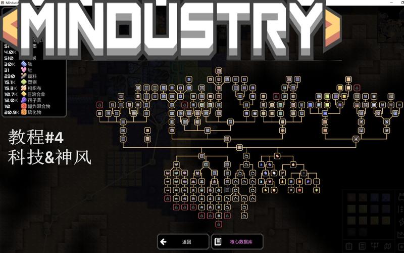 mindustry像素工厂 教程#4 科技&神风